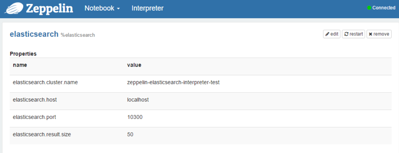 Interpreter configuration