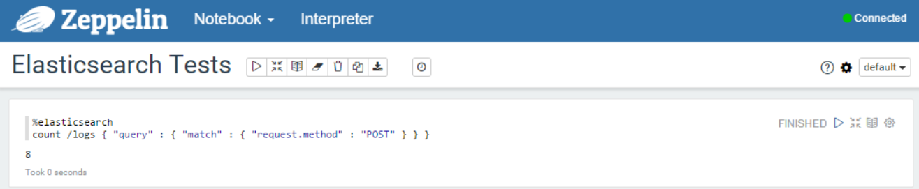 Elasticsearch - Count with query