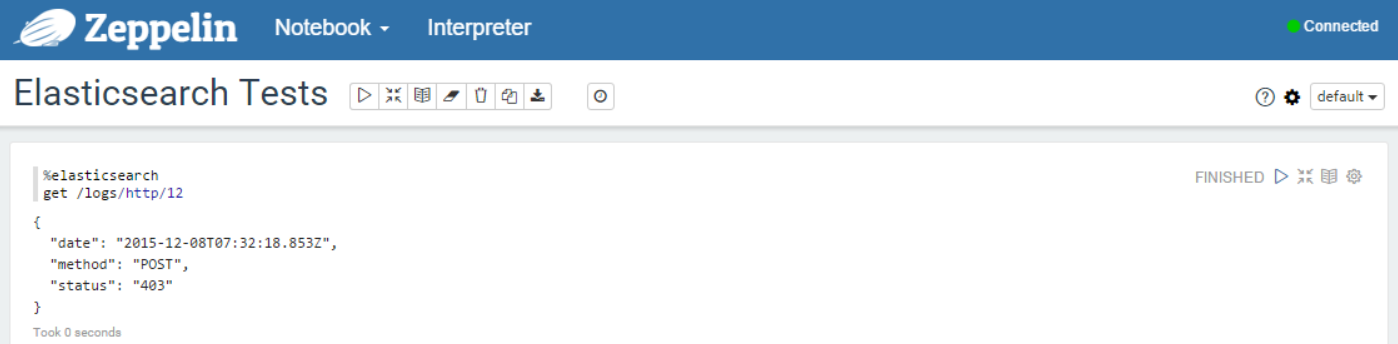 Elasticsearch - Get
