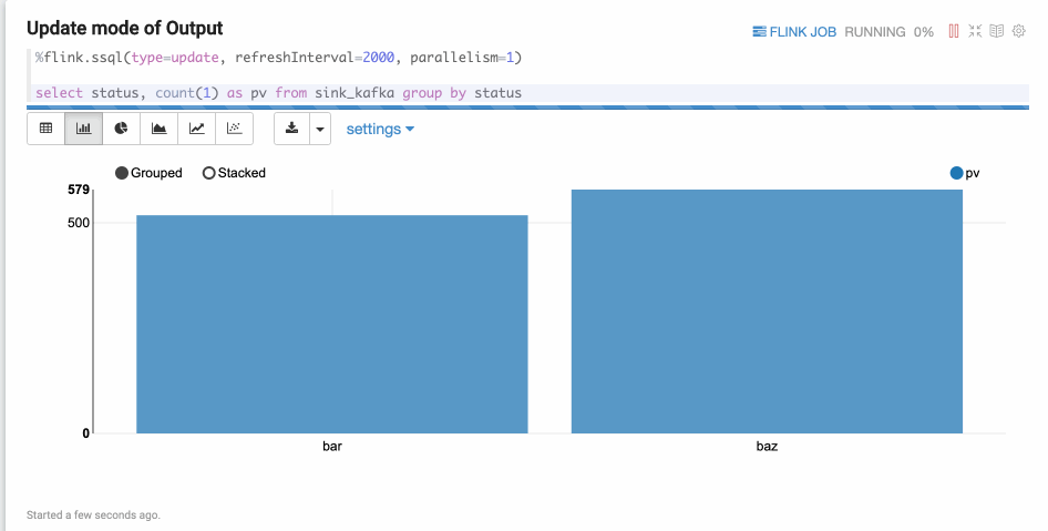Interactive Help